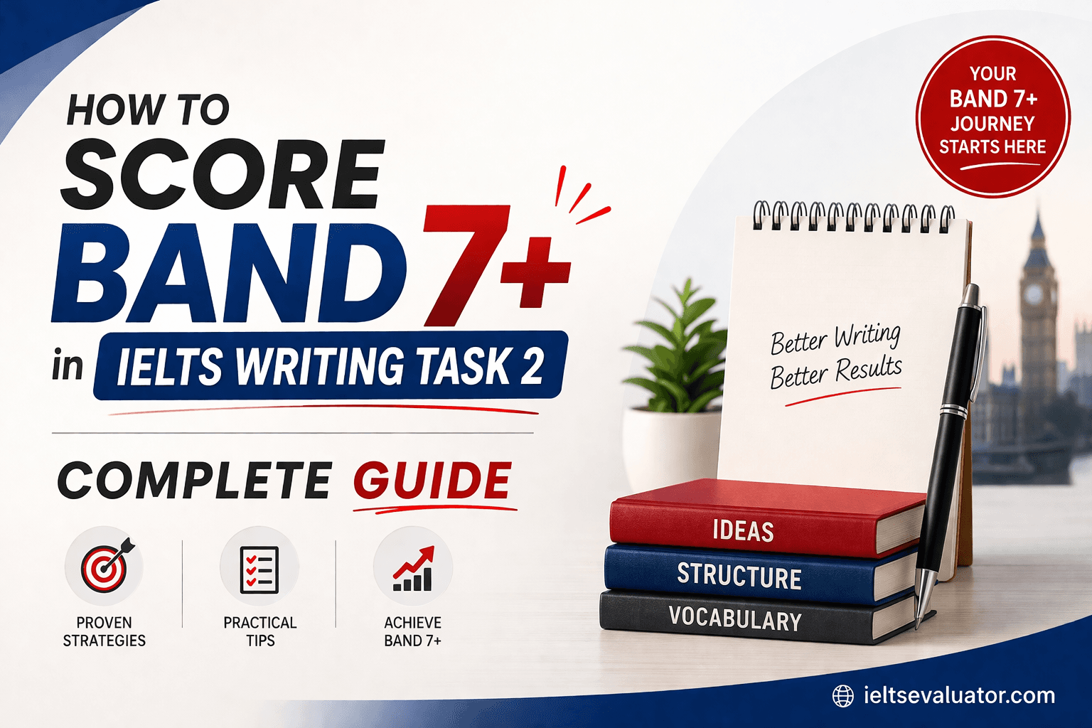 How to Score Band 7+ in IELTS Writing Task 2: Complete Guide
